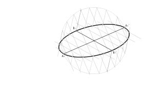 Ejercicio Trazado De La Elipse