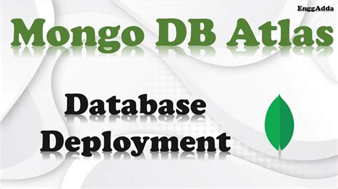 Spring Boot MongoDB Atlas How To Do MongoDB Atlas Configuration How To