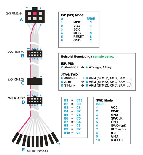 Pinout Of Atmel Ice Avr Jtag Read Voltage Too Low Off