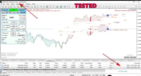 Smart Hedge V Ea Unlimited Forexstoreea