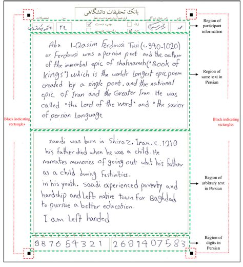 sample   filled form   scientific diagram