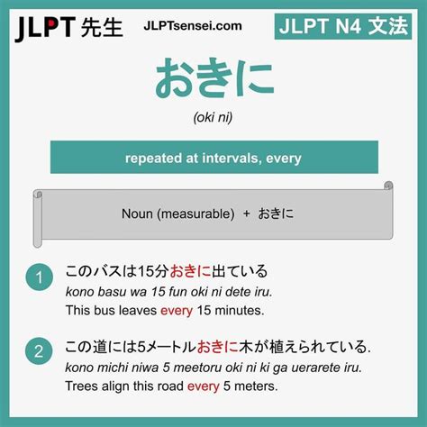 Jlpt Sense On Instagram Jlpt N Grammar List Flashcards Jlpt