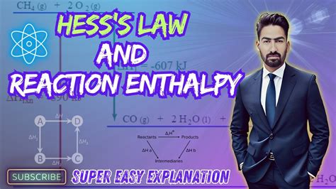 Hess S Law Hess Law Chemistry Hesss Law Example Hess Law