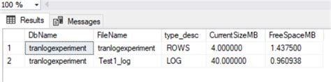 Sql Server Transaction Log Ultimate Guide Coding Sight