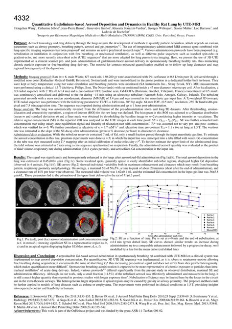 Pdf Quantitative Gadolinium Based Aerosol Deposition And Dynamics In