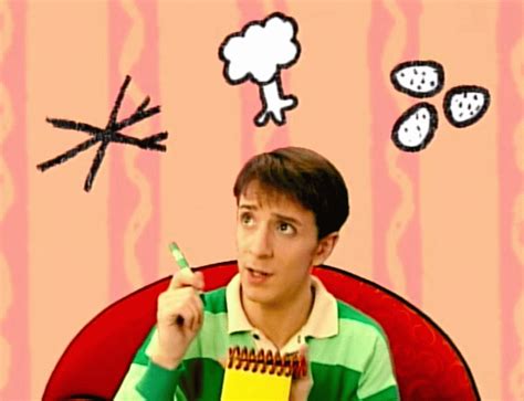 Image - Thinking Chair 36 J.gif | Blue's Clues Wiki | FANDOM powered by ...