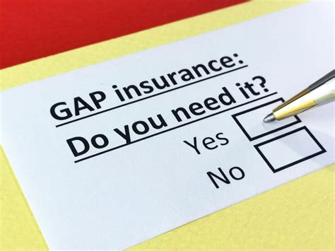 GAP Insurance (Loan/Lease Insurance)- What is it? - Huff Insurance