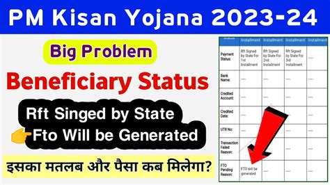 PM Kisan Status FTO Will Be Generated Problem Solution Mahi Info