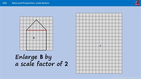 How To Work Out Scale Factors