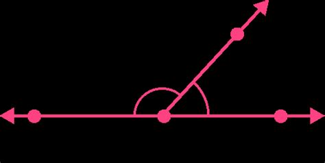 Supplementary Angles: Definition, Theorem, Types, Solved Examples - Kunduz