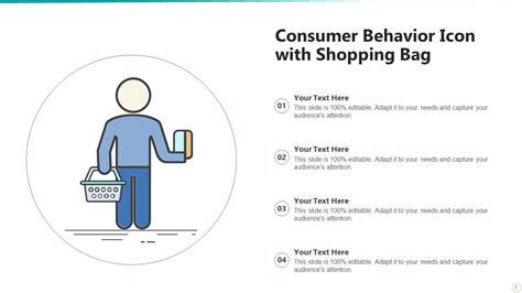 Consumer Behavior Powerpoint Ppt Template Bundles Presentation