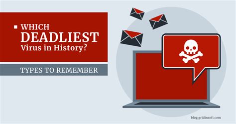 What Is a Computer Virus? History, Types, Examples & More | Gridinsoft