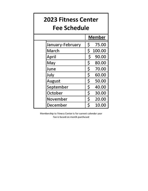 Aetna Fee Schedule Goldi Karalee