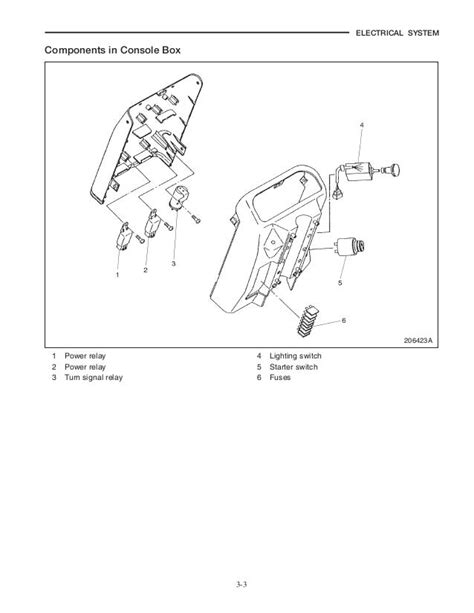 Cat Gc25k Forklift Parts Diagram