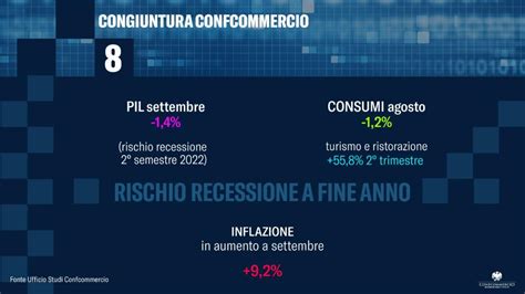 Pil Inflazione E Consumi L Economia Italiana Verso Il Con Poche