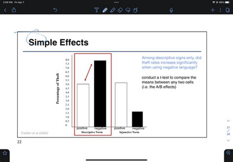 Exam Flashcards Quizlet