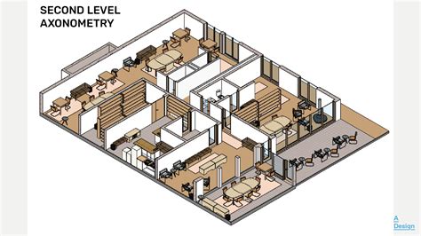 3D Restaurant Revit Model TurboSquid 2018330