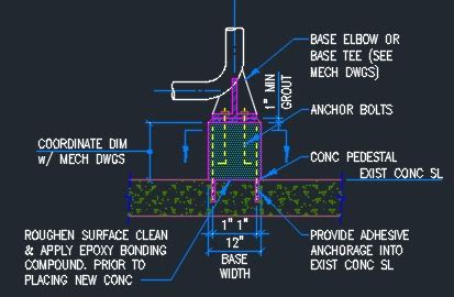 Concrete Pedestal for Equipment - Typical - CAD Files, DWG files, Plans ...