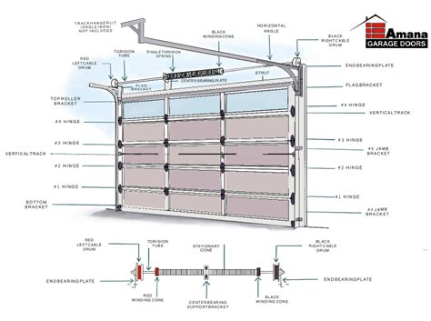 Residential Amana Garage