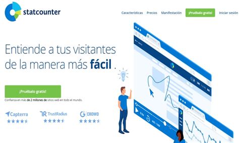 🥇 Conoce Los Mejores Ejemplos De Software De Productividad Curso