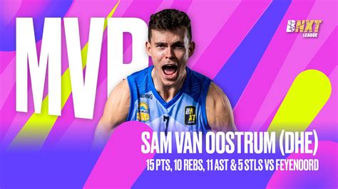 Bnxt Mvp Of The Week Sam Van Oostrum Den Helder Suns Youtube