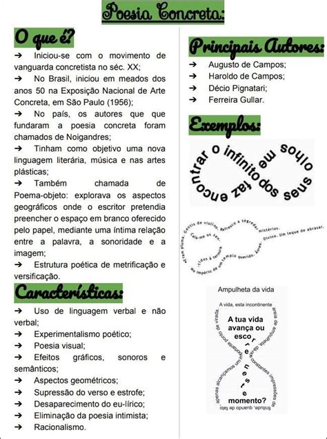 Mapas Mentais Sobre POESIA Study Maps