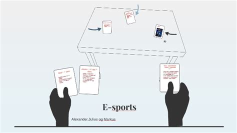 E Sports By Markus Madsen On Prezi