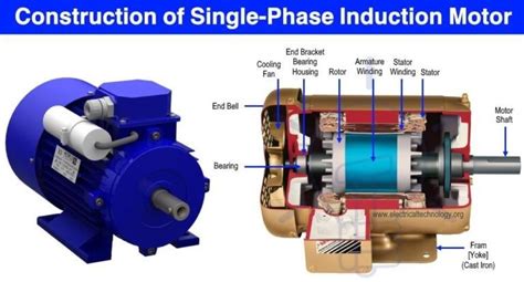 Explain Single Phase Induction Motor