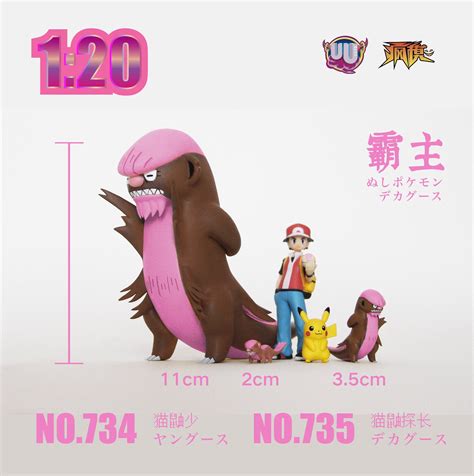 Scale World Zukan Gumshoos Set Anime Totem Gumshoos Pokemon