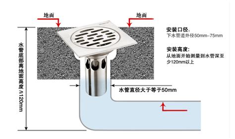 地漏安装的细节解析 地漏安装技巧