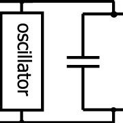 Schematic Diagram Of The Lc Resonant Circuit Based Hf Generator Used