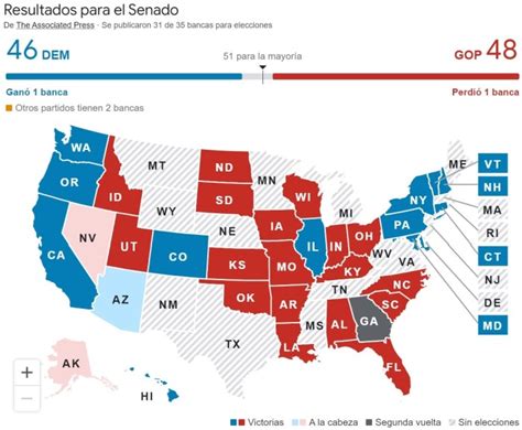 Cuatro Conclusiones Rápidas De Las Elecciones Intermedias En Estados