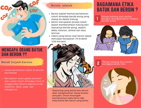 Leaflet Etika Batuk Dan Bersin Yang Benar Rsp Respira