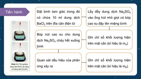 Giáo án điện Tử Khtn 8 Cánh Diều Bài 3 Định Luật Bảo Toàn Khối Lượng