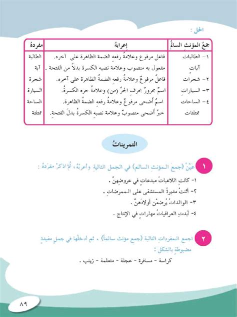 جمع المؤنث السالم وإعرابه قواعد اللغة العربية سادس ابتدائي المنهج