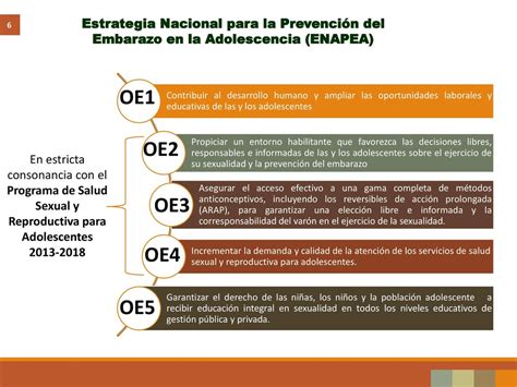 Estrategia Nacional para la Prevención del Embarazo en Adolescentes