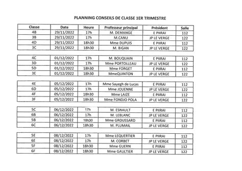 Conseil De Classe Du Er Trimestre Coll Ge Jules Ferry