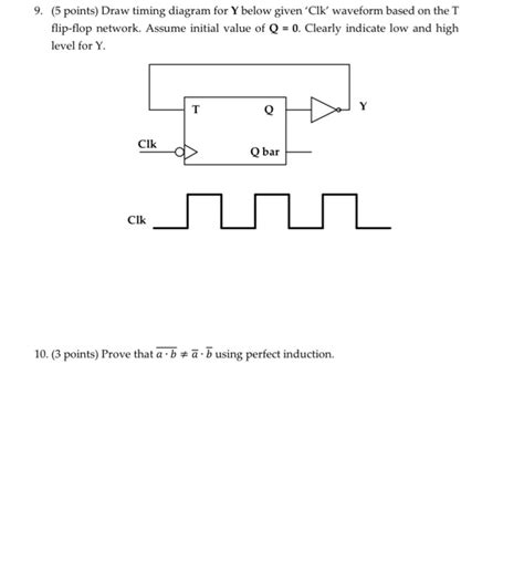 Solved Draw Timing Diagram For Y Below Given Clk Waveform