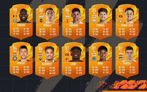 Fifa 22 Llega Una Tanda De Cartas Motm Que Mejora Algunos Otw Y Headliners