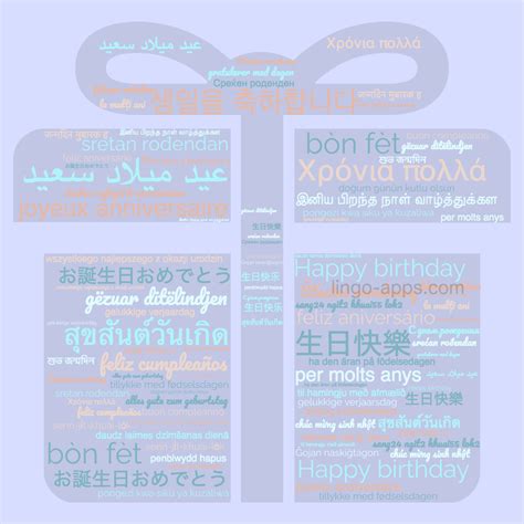 Topo 87 Imagem Ways To Say Happy Birthday Vn