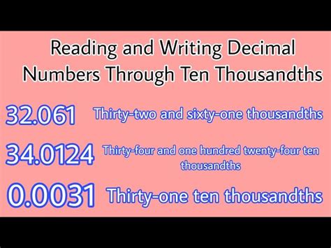 Ten Thousandths In Decimal Form