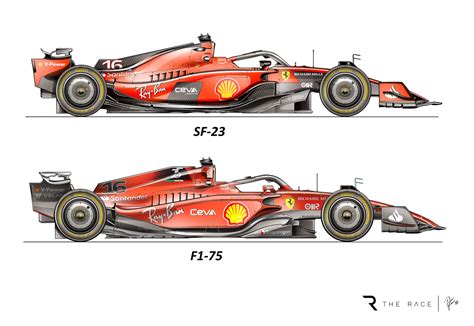 Ferrari F1 Car 2023