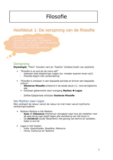 Filosofie Samenvatting Filosofie Hoofdstuk 1 De Oorsprong Van De