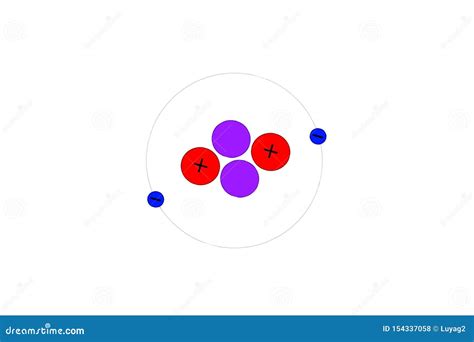 Helium Atom Diagram