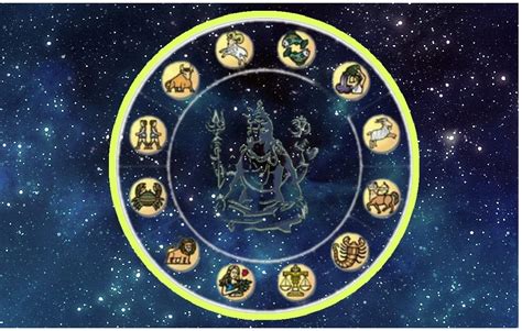 Rashi 12 Signs Of Zodiac And The Limbs Of Vishnu