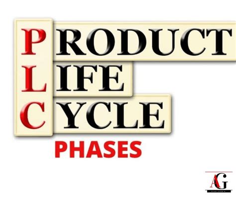 Product Life Cycle Phases Four 4 Product Life Cycle Phases In Marketing Agabi Godwin