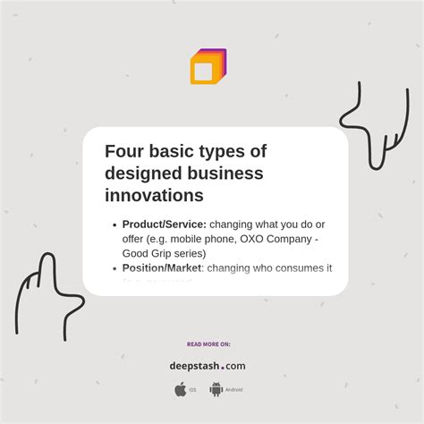 Four basic types of designed business innovations - Deepstash