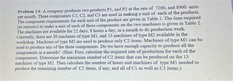 Solved Problem 2A A Company Produces Two Products P1 And Chegg