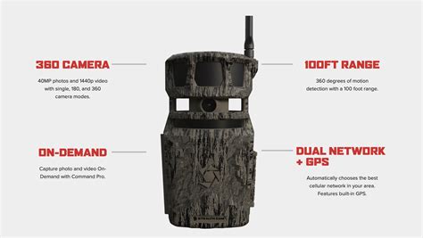 Stealth Cam Revolver Cellular Trail Camera