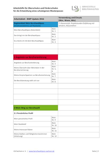Arbeitshilfe Schuleigener Muster BWP Servicestelle Berufswahlpass